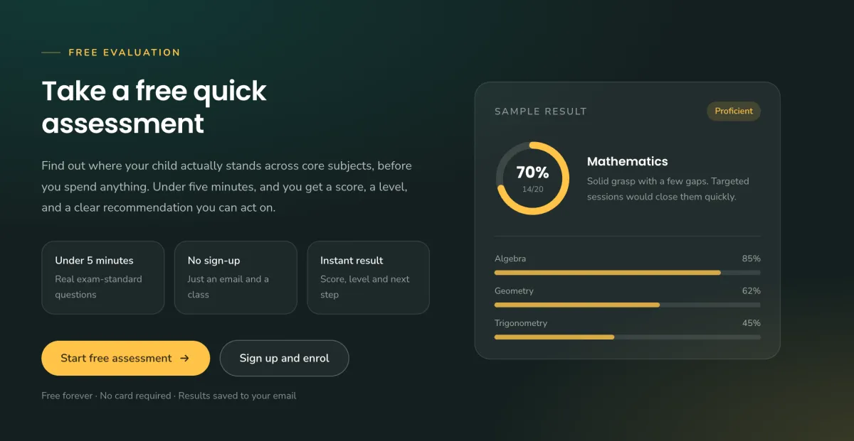 The Borderless free assessment page with a sample Mathematics result